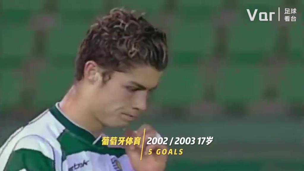 你是從什么時(shí)候開(kāi)始看C羅的？C羅的20年變化！